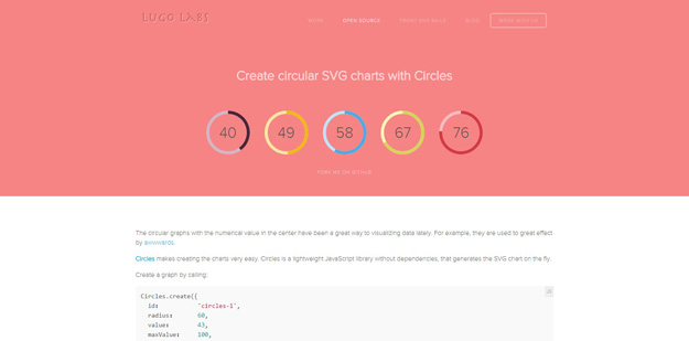 009 circles - Lista dos melhores plugins JavaScript para criar gráficos circulares
