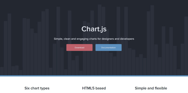 011 chartjs 1 - Lista dos melhores plugins JavaScript para criar gráficos circulares